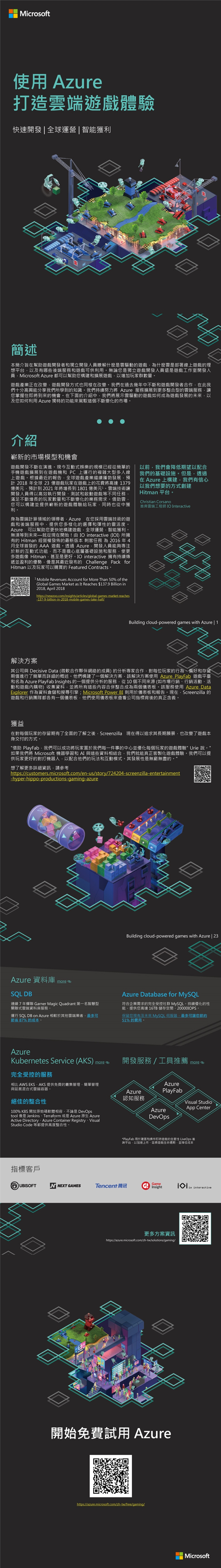 預覽桌面板設計